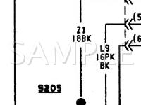 1995 Jeep Cherokee SE 2.5 L4 GAS Wiring Diagram