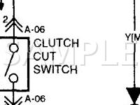 2005 KIA Sorento LX 3.5 V6 GAS Wiring Diagram