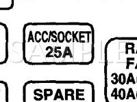 2006 KIA Optima EX 2.7 V6 GAS Wiring Diagram