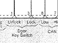 2007 KIA Sedona  3.8 V6 GAS Wiring Diagram