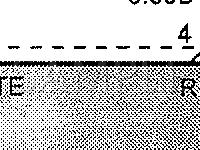 KIA Car/Truck Repair (Wiring Diagrams, Tune-up Procedures, DIY Repairs