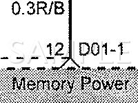 2008 KIA Sedona LX 3.8 V6 GAS Wiring Diagram