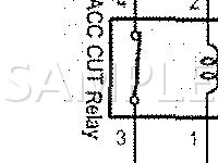 2007 Lexus LX470  4.7 V8 GAS Wiring Diagram