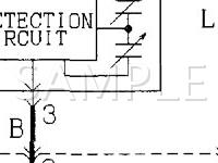 2002 Mitsubishi Montero Sport  3.5 V6 GAS Wiring Diagram