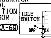 2004 Mitsubishi Diamante  3.5 V6 GAS Wiring Diagram