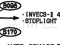 2004 Mitsubishi Montero Sport  3.5 V6 GAS Wiring Diagram
