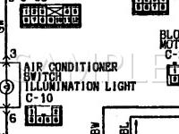 1991 Mitsubishi Eclipse GSX 2.0 L4 GAS Wiring Diagram