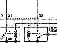 1993 Mitsubishi Montero LS 3.0 V6 GAS Wiring Diagram