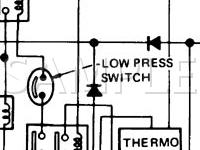 1986 Nissan 300ZX 2+2 3.0 V6 GAS Wiring Diagram