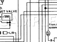 1986 Nissan Stanza  2.0 L4 GAS Wiring Diagram
