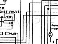 1987 Nissan Stanza  2.0 L4 GAS Wiring Diagram