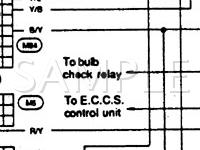 1990 Nissan 300ZX  3.0 V6 GAS Wiring Diagram
