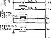1991 Nissan 300ZX  3.0 V6 GAS Wiring Diagram