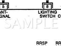 1995 Nissan Altima GXE 2.4 L4 GAS Wiring Diagram