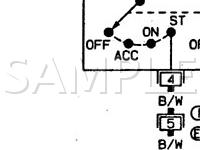 1996 Nissan 300ZX 2+2 3.0 V6 GAS Wiring Diagram