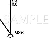 2007 Saab 9-7X 5.3I 5.3 V8 GAS Wiring Diagram