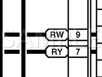 2005 Subaru Baja Turbo 2.5 H4 GAS Wiring Diagram