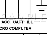 2005 Subaru Outback  2.5 H4 GAS Wiring Diagram