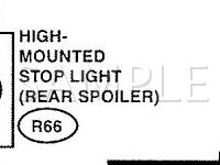 2006 Subaru Legacy GT Spec.b 2.5 H4 GAS Wiring Diagram