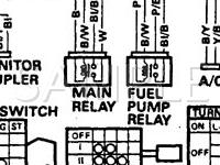 1995 Suzuki Samurai JL 1.3 L4 GAS Wiring Diagram