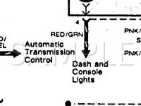 1992 Isuzu Trooper S 3.2 V6 GAS Wiring Diagram