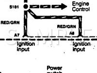 1994 Isuzu Trooper LS 3.2 V6 GAS Wiring Diagram