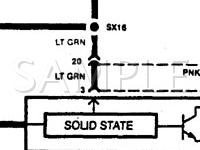 1995 Isuzu Trooper LS 3.2 V6 GAS Wiring Diagram