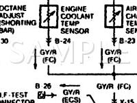 1991 Mazda Navajo LX 4.0 V6 GAS Wiring Diagram