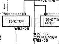 1992 Mazda Protege DX 1.8 L4 GAS Wiring Diagram