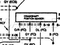1994 Mazda B4000  4.0 V6 GAS Wiring Diagram