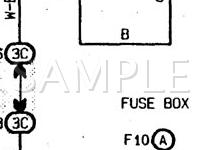 1995 Toyota Camry LE 3.0 V6 GAS Wiring Diagram