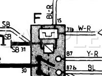 1986 Volvo 244 GL 2.3 L4 GAS Wiring Diagram