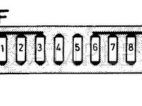 1987 Volvo 244 DL 2.3 L4 GAS Wiring Diagram