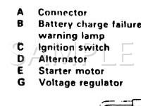 1989 Volvo 244 DL 2.3 L4 GAS Wiring Diagram