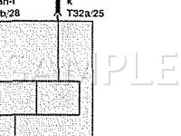 2005 Volkswagen Touareg  3.2 V6 GAS Wiring Diagram