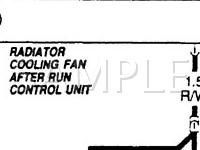 1989 Volkswagen Jetta GL 1.8 L4 GAS Wiring Diagram