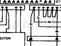 1991 Yugo GV Plus 1.3 L4 GAS Wiring Diagram