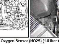 Engine Compartment Diagram for 2002 Audi A4 Quattro  1.8 L4 GAS