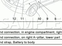 Ground Connections Diagram for 2002 Audi S6 Avant 4.2 V8 GAS