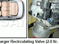 Engine Compartment Diagram for 2007 Audi A4 Quattro Cabriolet 2.0 L4 GAS