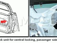 Passenger Side Door Components Diagram for 2007 Audi A4  3.2 V6 GAS