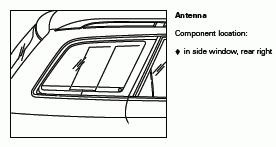 Rear Body Components Diagram for 2007 Audi A4  3.2 V6 GAS
