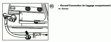 Luggage Compartment Ground Diagram for 2008 Audi A6 Quattro  3.2 V6 GAS