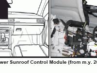Front Body Components Diagram for 2008 Audi A6 Quattro  3.2 V6 GAS