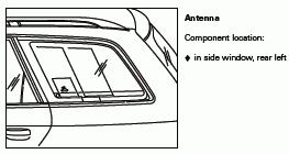 Rear Body Components Diagram for 2008 Audi A6 Quattro  3.2 V6 GAS
