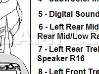 Entertainment Components Diagram for 2008 Audi A5 Quattro  3.2 V6 GAS