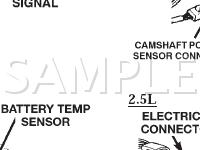 Sensors Diagram for 2002 Dodge Dakota  2.5 L4 GAS