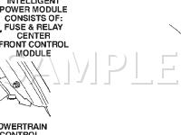 Control Modules and Fuse & Relay Center Diagram for 2002 Chrysler Town & Country  3.8 V6 GAS