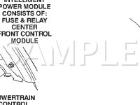 Control Modules and Fuse & Relay Center Diagram for 2003 Dodge Caravan  3.3 V6 FLEX