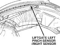 Liftgate Left Pinch Sensor Diagram for 2003 Dodge Grand Caravan  3.3 V6 FLEX